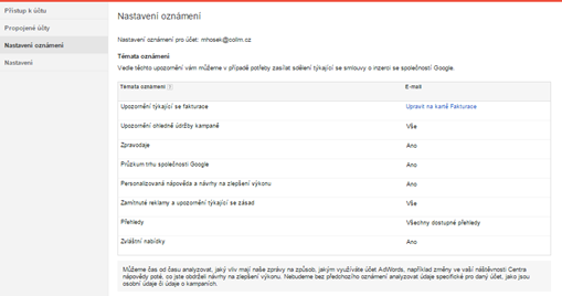 Nastavení e-mailových oznámení Google ADWords