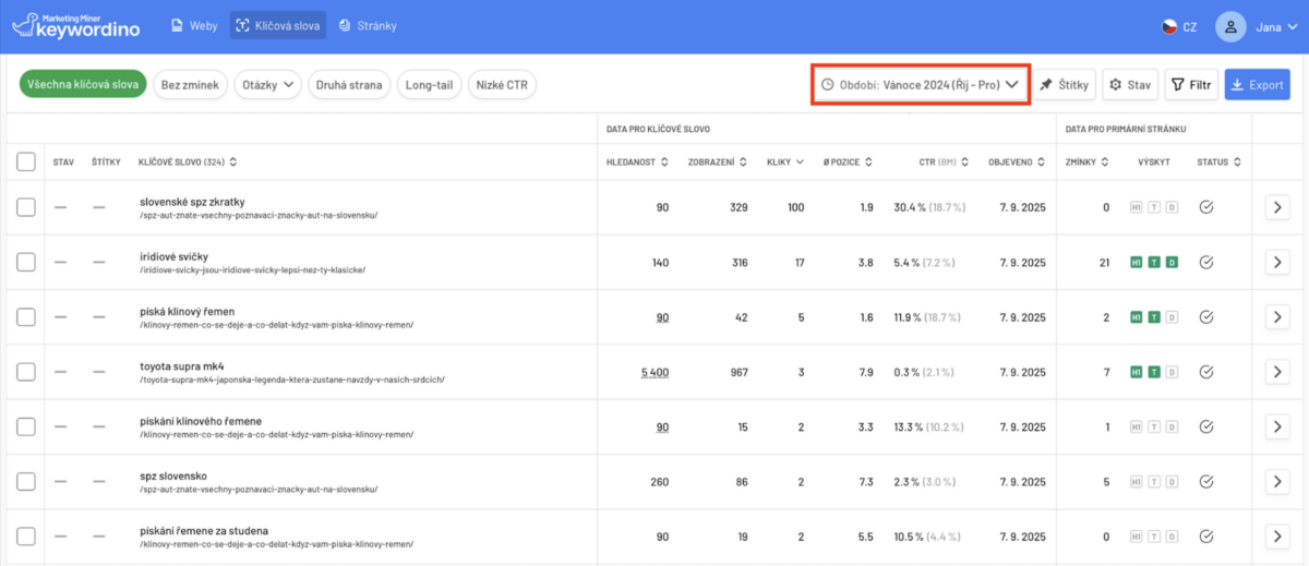 Filtrace vánoční sezóny v Keywordinu