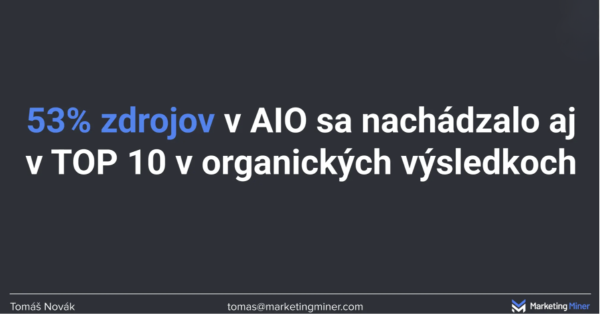 Slajd z prezentace Tomáše Nováka, 53 % zdrojů v AIO se nacházelo i v TOP 10 v organických výsledcích