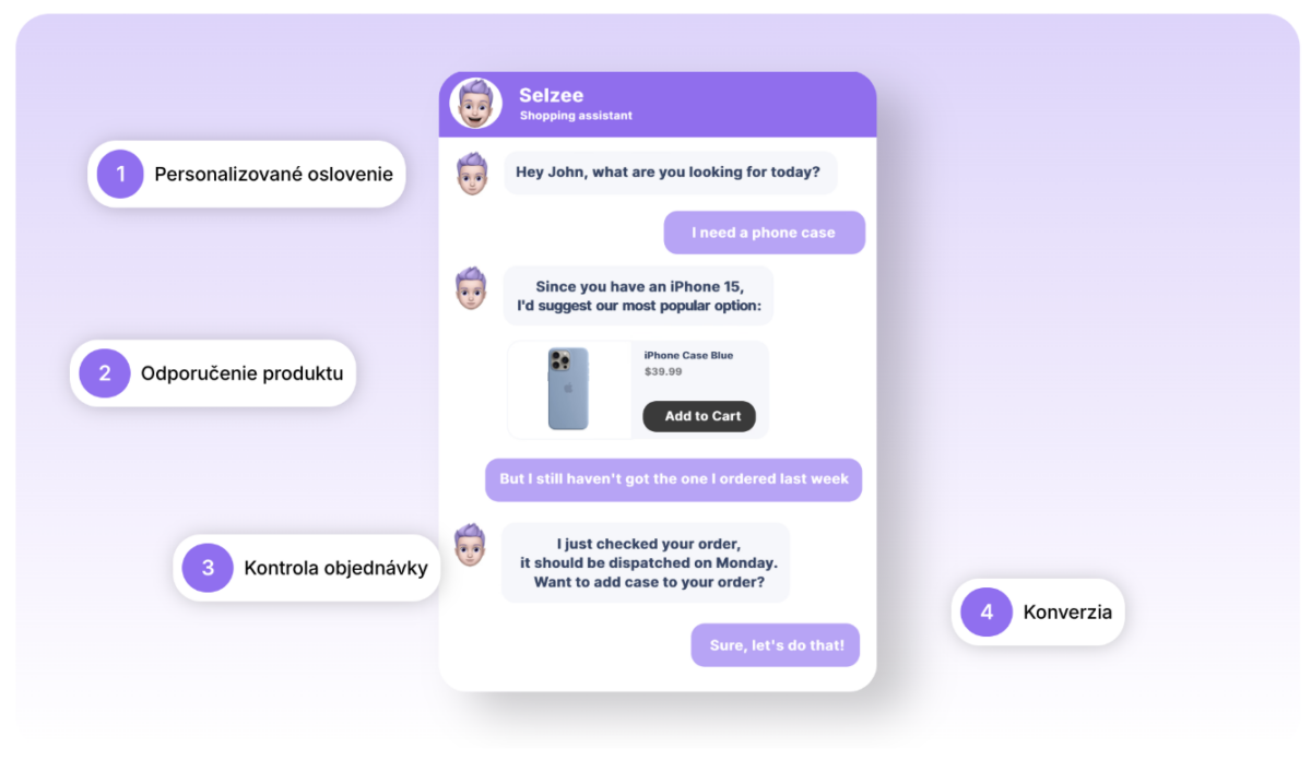 Selzee ukázka chatbota