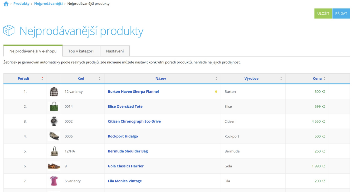nejprodávanější produkty e-shopu Shoptet