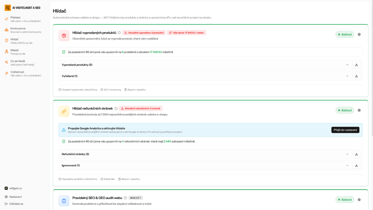 Hlídač AI viditelnost a SEO