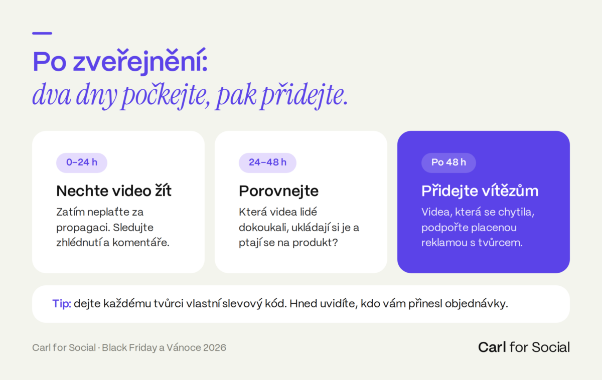 ugc vyhodnocení spolupráce influenceři