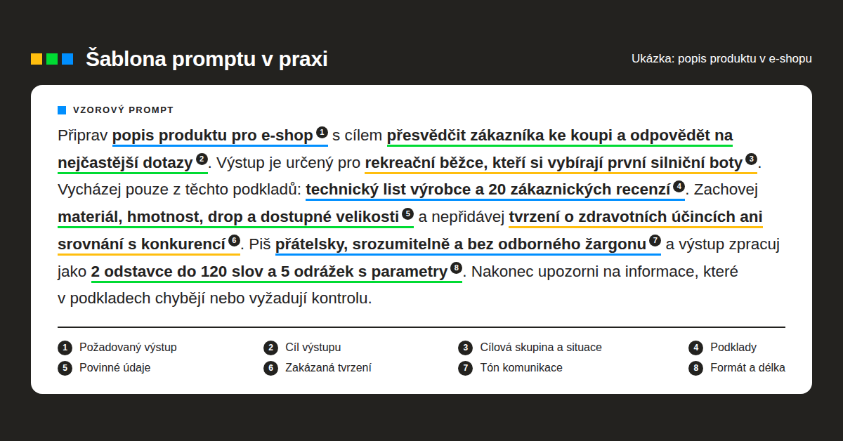 jak mluvit s ChatGPT, jak pracovat s ChatGPT, ukázka promptu pro eshop