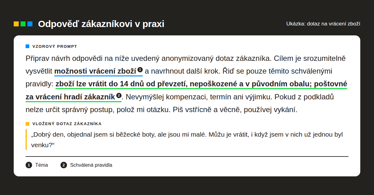 jak mluvit s ChatGPT, jak používat ChatGPT pro e-shop