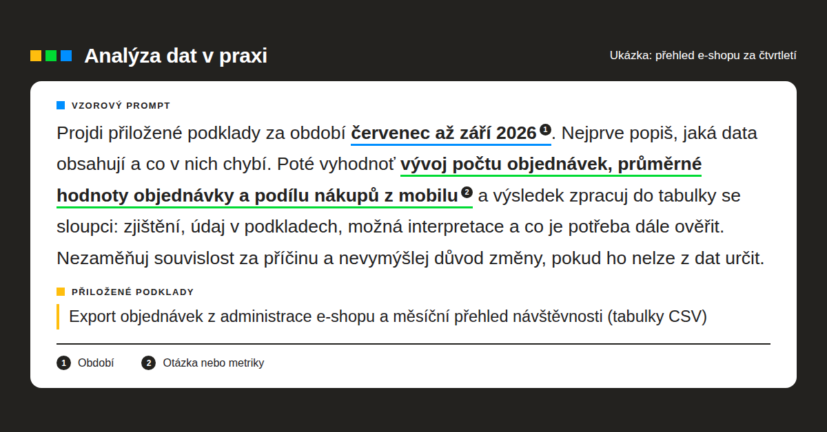 prompty pro ChatGPT, jak používat 